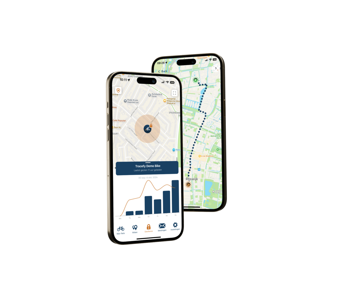 Tracefy Pro GPS Tracker